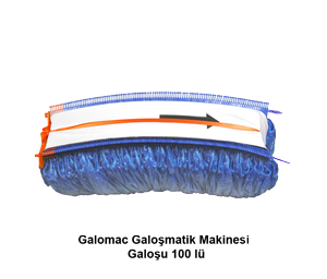 TOPUKTAN ÇEKMELİ GALOŞMATİK GALOŞU 100 lü